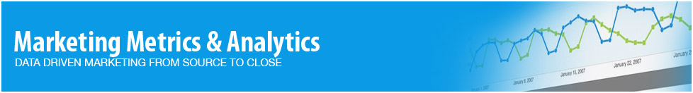 Marketing Metrics & Analytics Data Driven Marketing from Source to Close